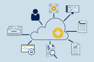 Advisory – Portfolio/ Investment Management